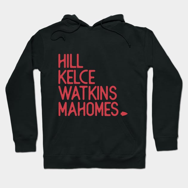 HILL KELCE WATKINS MAHOMES - CHIEFS CHAMP Hoodie by HamzaNabil